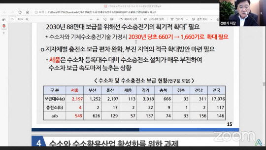 정만기 한국산업연합포럼(KIAF) 회장은 28일 '탄소중립 실현과 수소활용산업'을 주제로 진행된 제7회 온라인세미나에서 발표를 하고 있다. 영상 캡처